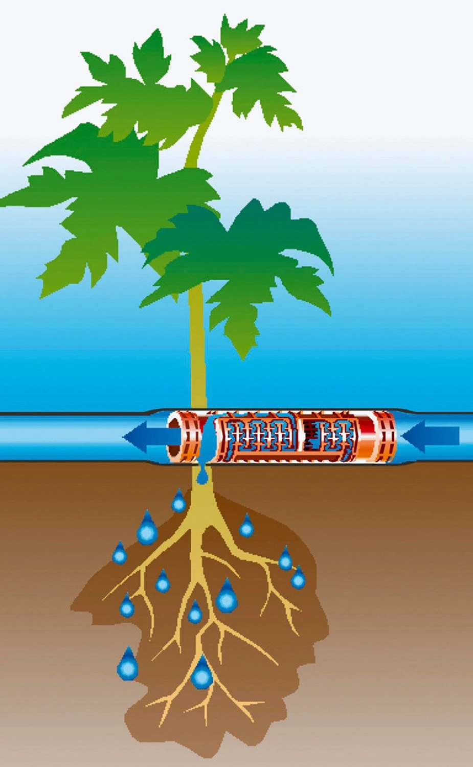 GARDENA Startset Druppelbuis Ondergrondse Bewatering 13,7mm 4 GARDENA Startset Druppelbuis Ondergrondse Bewatering 13,7mm - Afbeelding 4