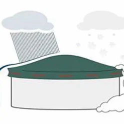 Infinite® Opblaasbare "drijf Kussen" -Tuin Diep Verkoop infinite opblaasbare drijf kussen 1000x801 62860ea821d2e l